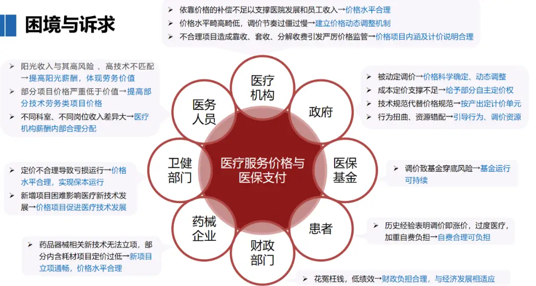 真人刷赞50个的服务性价比真的高吗