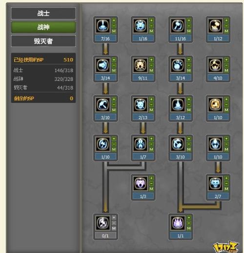 赞恩在刷图过程中加点怎么点最有效