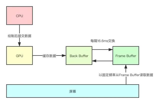 自助平台ks刷赞的原理与应用是什么