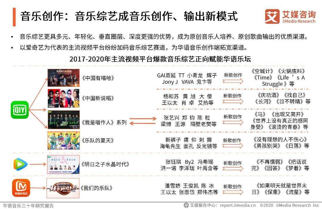 星星刷赞网址如何帮助你提升点赞数