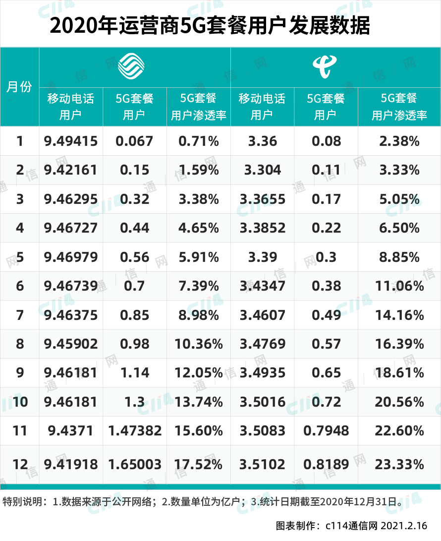 迷说刷赞的流行趋势及其对用户的影响是什么