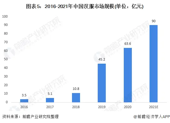 通过专业渠道现在购买10万个刷赞服务在社交媒体上的费用是多少