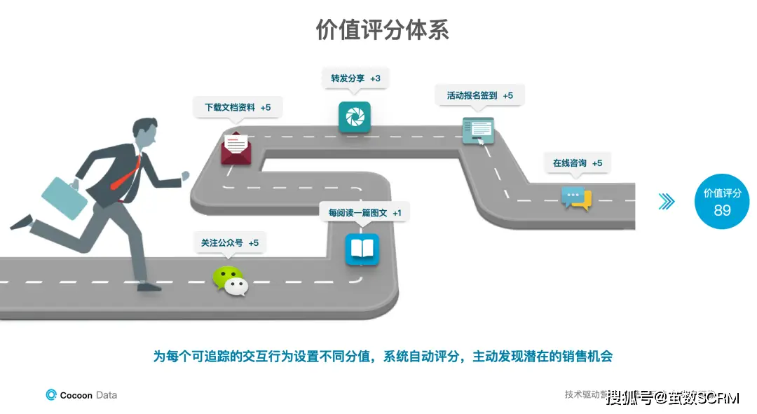 自动刷空间赞的功能实现步骤与潜在问题有哪些