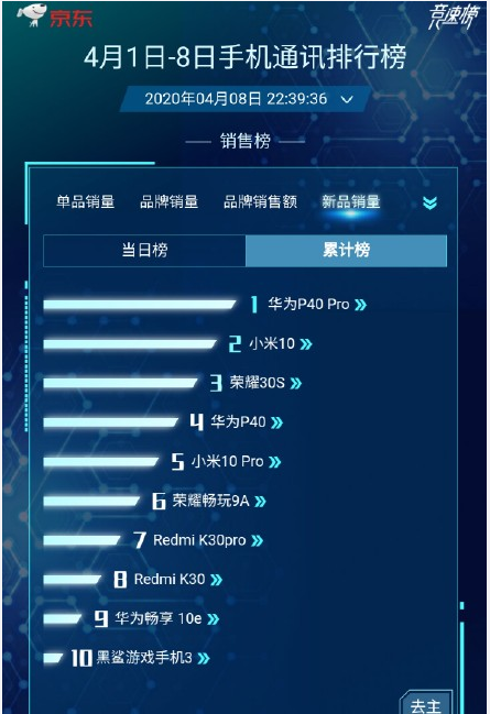 针对微博赞实时掉落现象有什么实用的应对策略