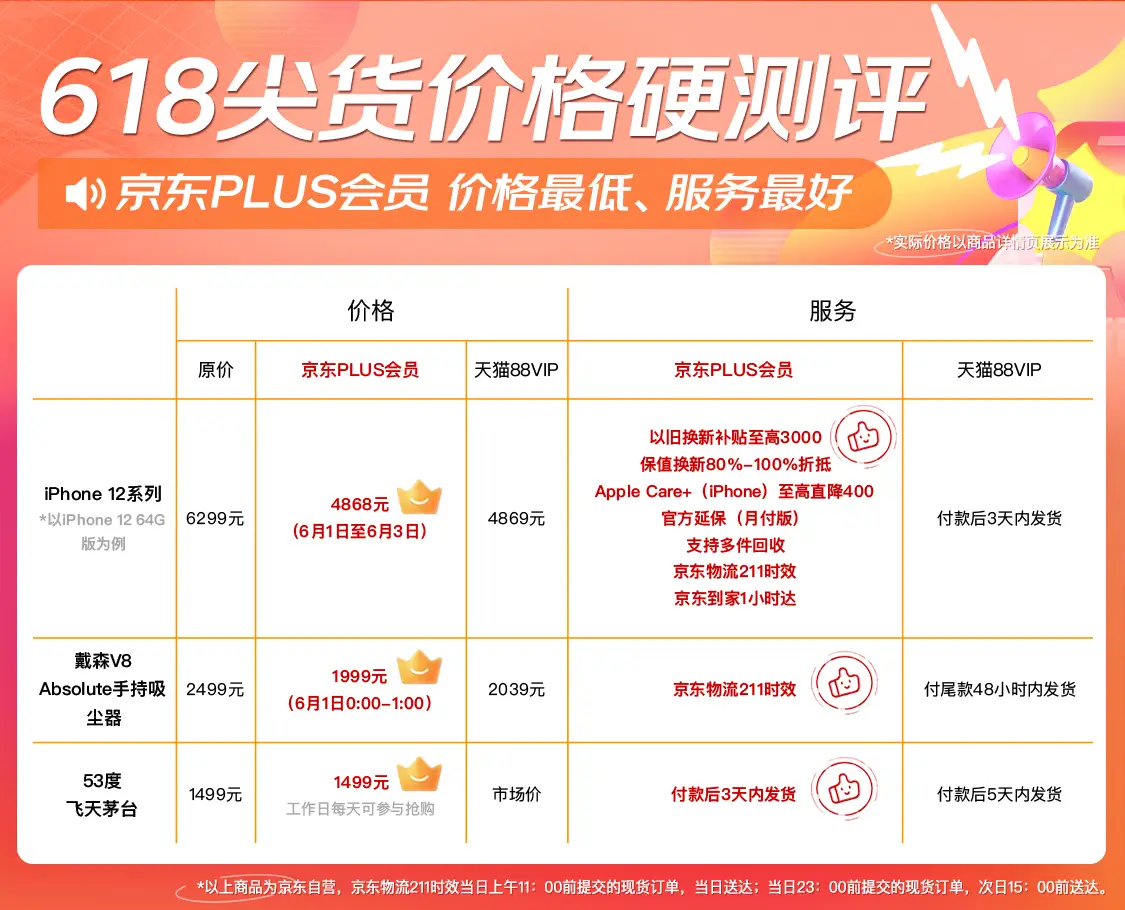 诚信刷赞服务的价钱和图片展示具体包含哪些内容