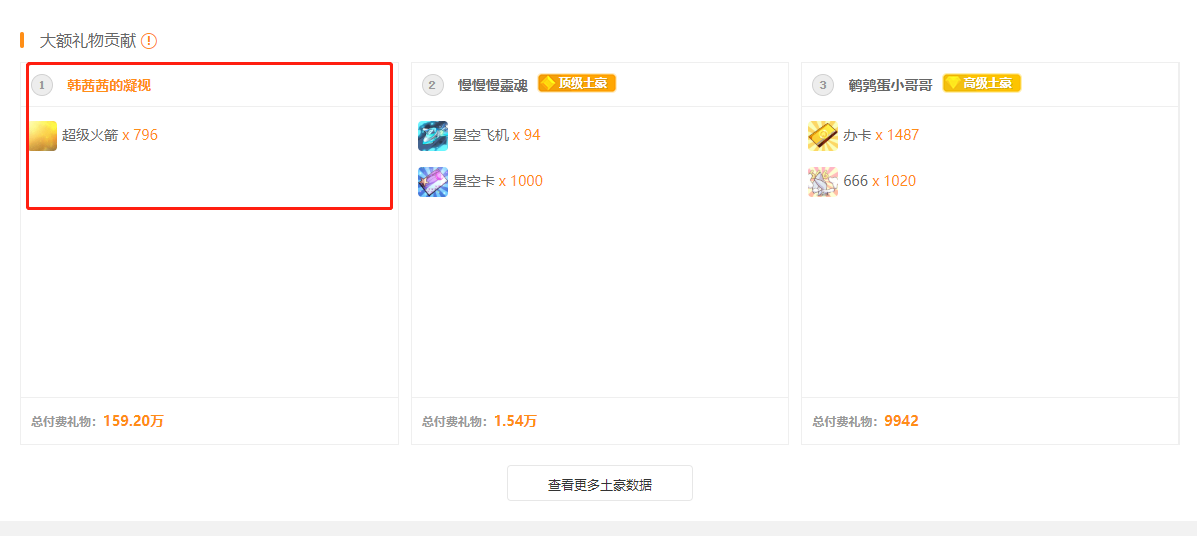 快手超低价刷赞网是真的吗