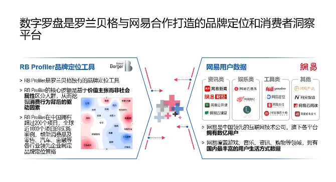 盟星刷赞行为背后的驱动因素是什么