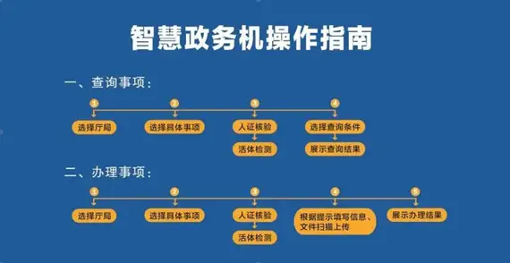 自助刷赞业务有哪些好处和风险