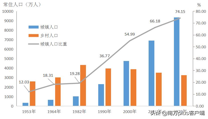梓豪的刷赞社区是什么它为什么吸引人