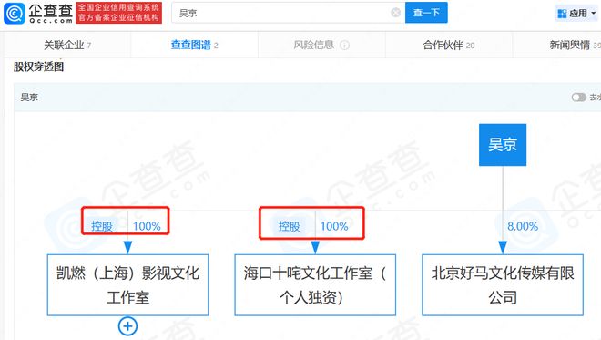 楠歌传媒提供哪些刷赞刷业务网站服务