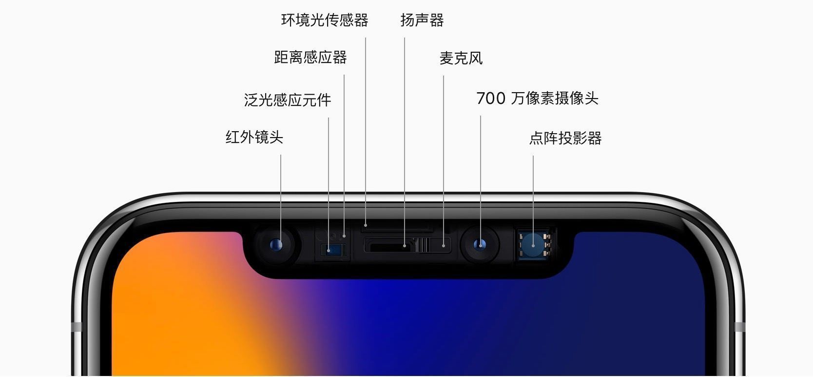苹果设备免费说说刷赞软件安全吗