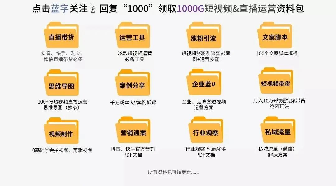 抖音恶意刷点赞的文案是如何产生的