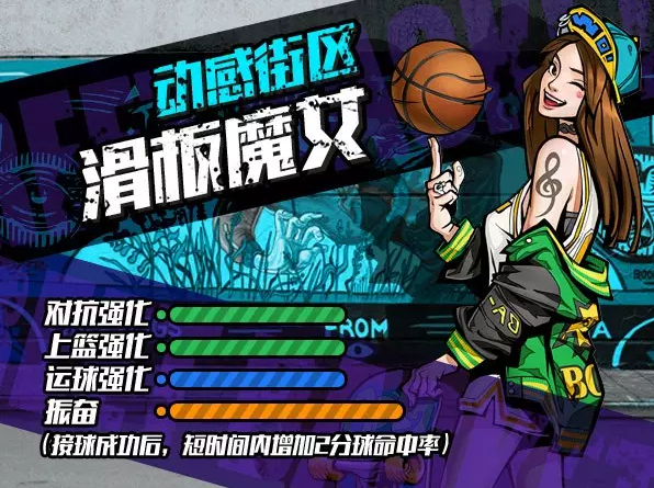 街篮高手如何通过刷赞技巧在比赛中脱颖而出