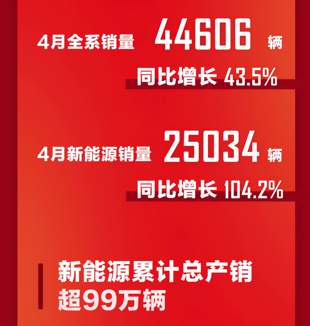 死刷赞网是什么它在网络点赞中为何重要
