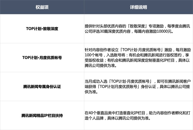 快手点赞刷赞器如何帮助内容创作者提升互动