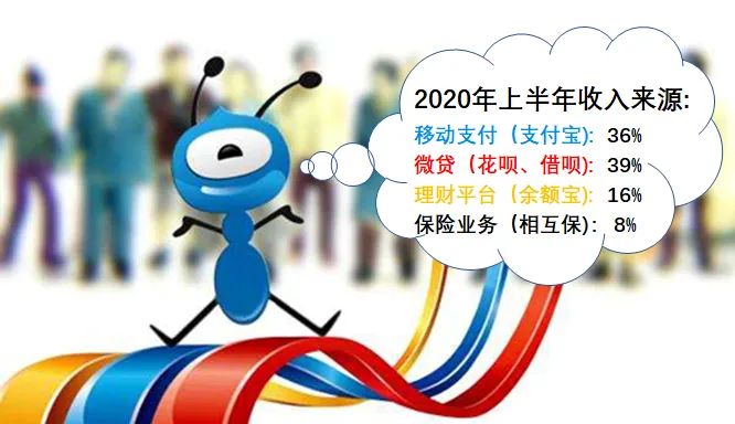 蚂蚁的刷赞业务是什么它如何运作