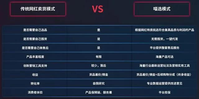 超级颤音刷赞平台是抖音点赞刷量的最佳选择吗