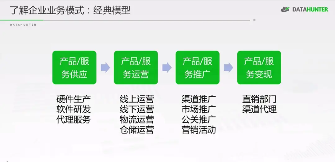 活牛刷赞平台如何运作它对用户有什么好处