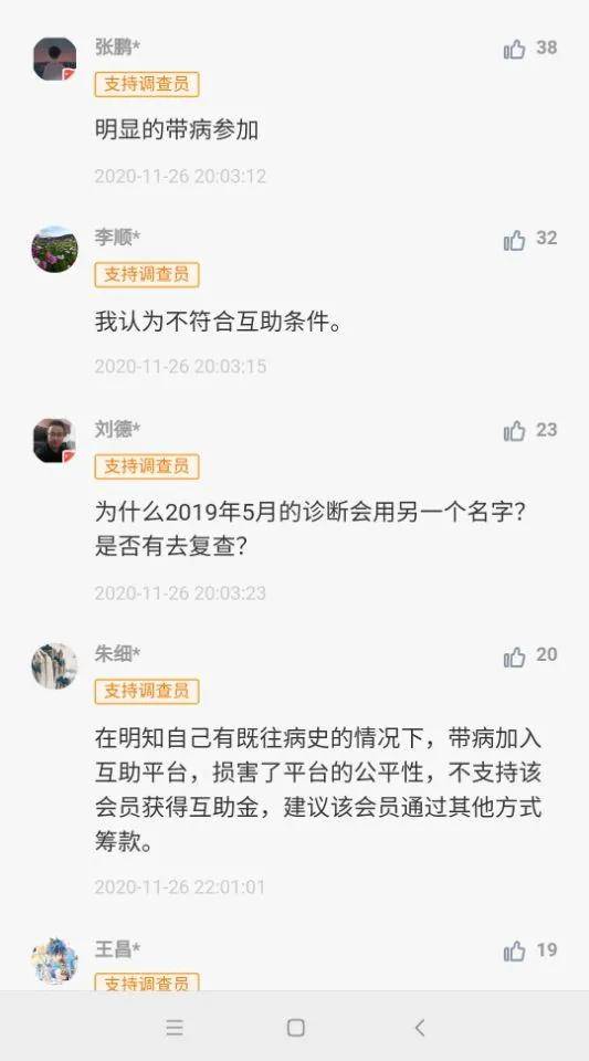 集赞刷票的人是谁他们的目的是什么