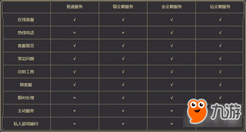 请问新手如何安全快速地操作刷赞加款卡以提升账号活跃度
