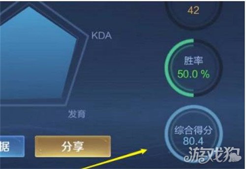 怎样有效地查询比赛中的刷赞现象并分析其后果