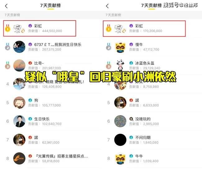 陈哥在卡盟平台上进行刷赞活动是否合法