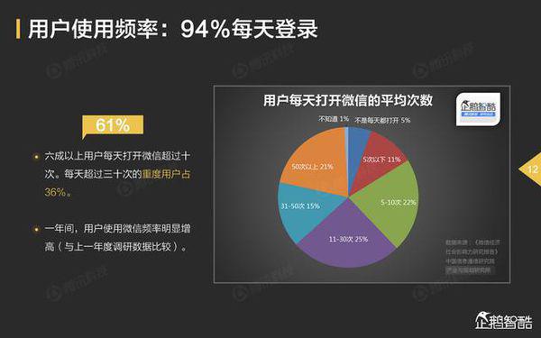 随着社交媒体竞争加剧520雷神刷赞网能否成为提升点赞的利器
