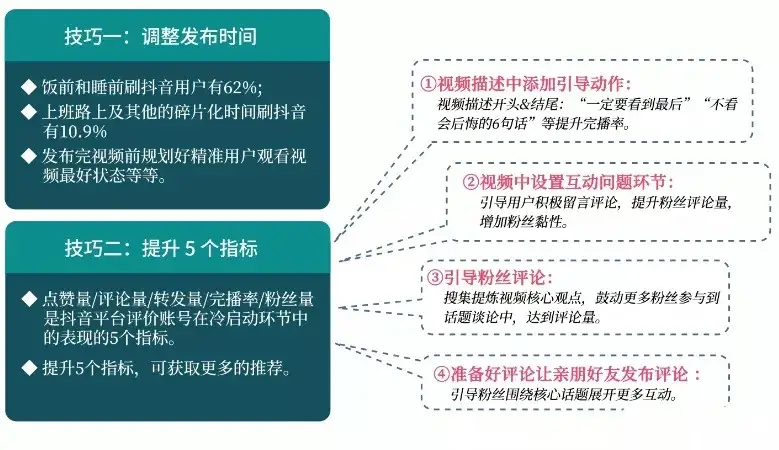 怎样可以在QQ平台上高效刷赞以提升点赞互动率