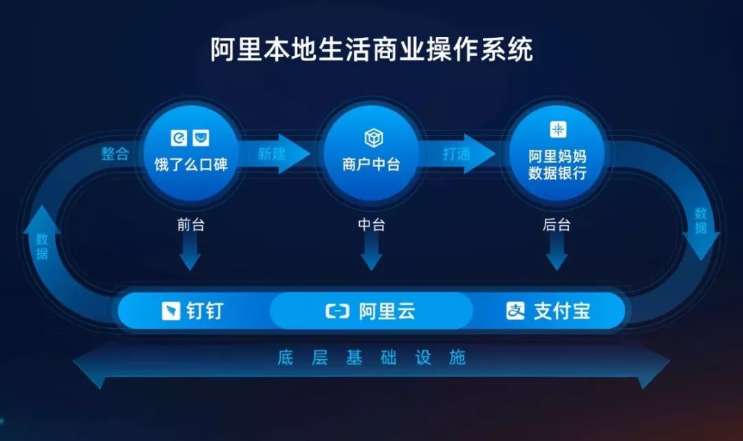 梦迹网络刷赞服务如何有效提升点赞数