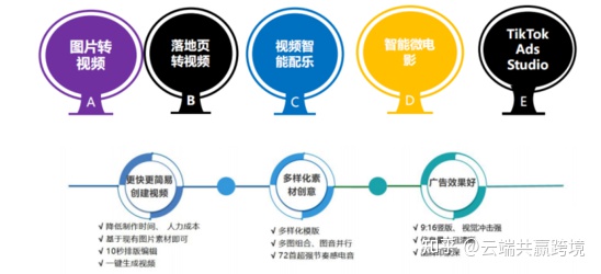 快手用户如何高效快速安全刷播放点赞蚂蚁数据以提升账号表现