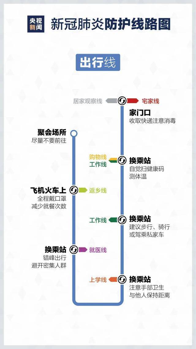 空间刷赞行为会被检测系统识别出来吗