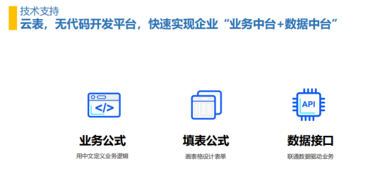 高效的活动刷赞软件如何提升活动参与度