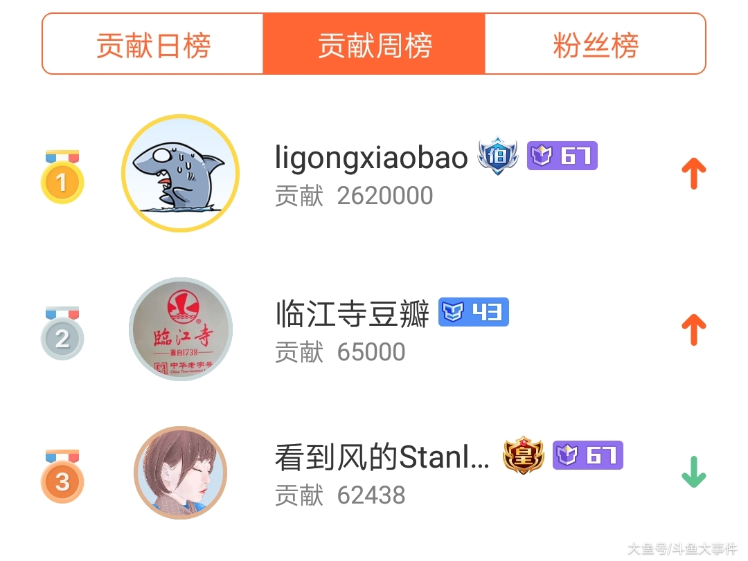 豪刷赞平台真的能提升点赞量吗