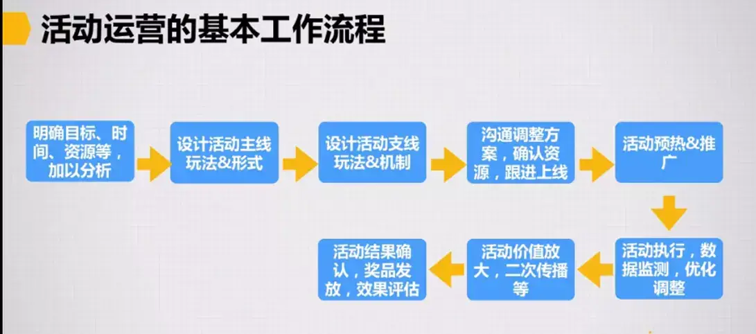 闲鱼超赞刷单是什么骗局用户需了解其运作方式