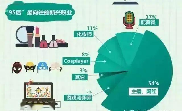 网红科技刷赞平台的核心是什么它如何运作