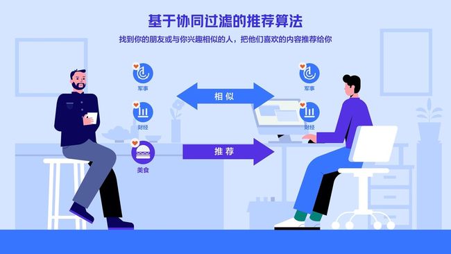 情侣空间刷赞业务究竟是什么它如何帮助用户