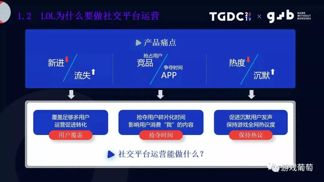 联萌刷赞网如何帮助用户在社交平台上获得更多点赞