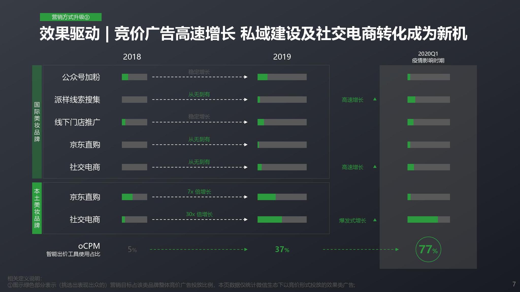 战队刷赞软件的使用有哪些潜在风险和解决方案
