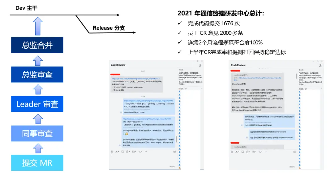 自动刷赞软件的原理是什么