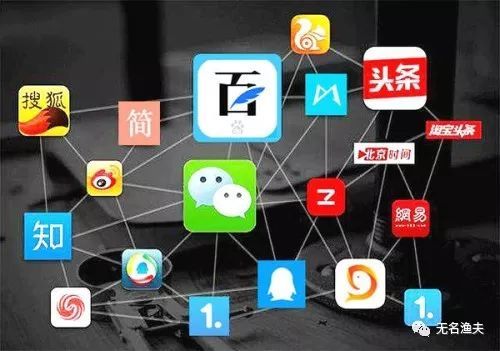 易心刷赞平台如何运作