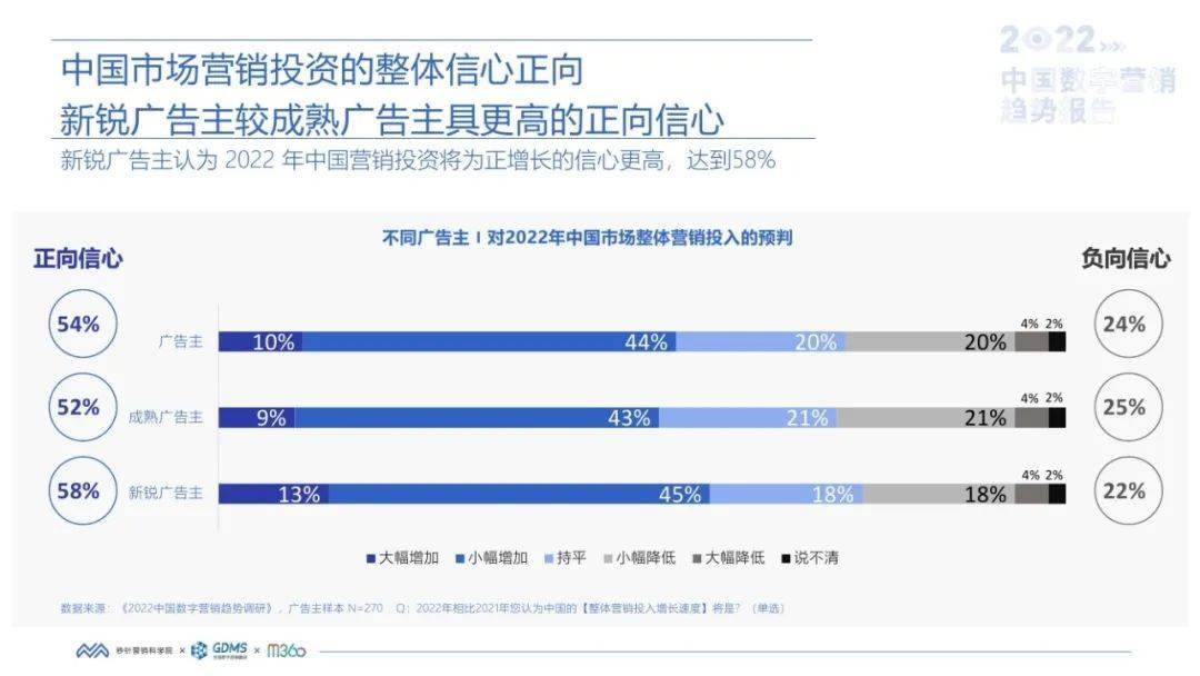 狂神在社交媒体上是如何通过刷赞提升影响力的