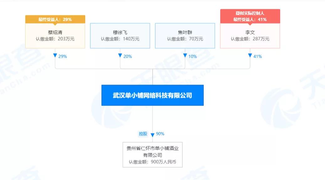 站长如何利用刷赞平台提升效果