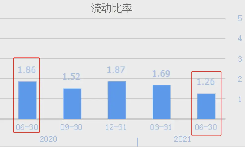 茄子业务商城刷赞服务的可靠性和安全性如何