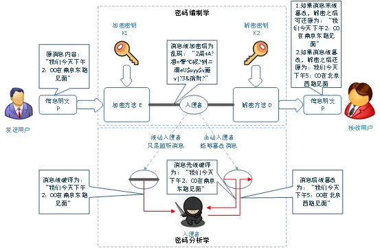 网络刷赞行为如何影响数据真实性