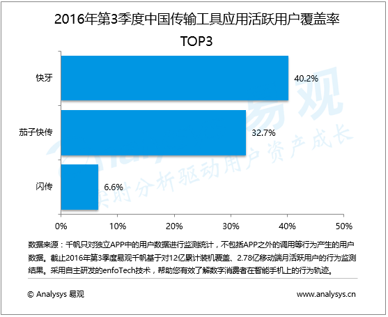 暖说说刷赞行为为何在用户中流行