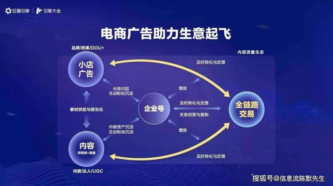 抖音刷赞技术有哪些关键要素如何应用于实际操作中