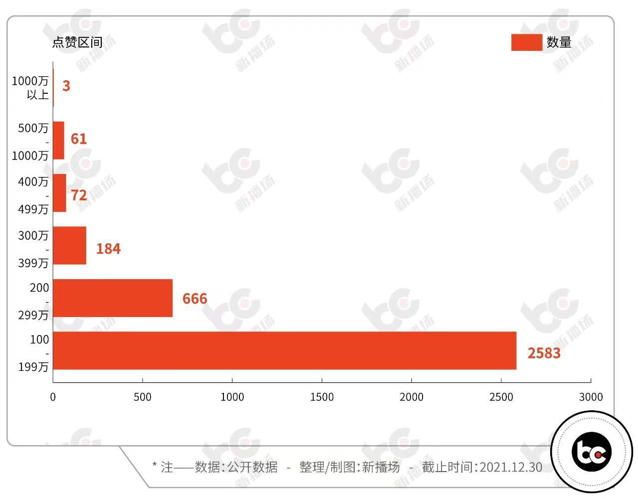 用户如何利用快手刷赞在线网站有效提升视频点赞数和互动率