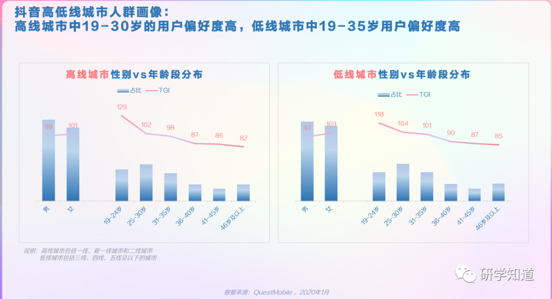 空城刷赞网是什么它如何高效帮助用户提升点赞量