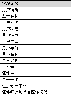 用户如何从刷赞价位表中获取详细的刷赞价格和套餐信息