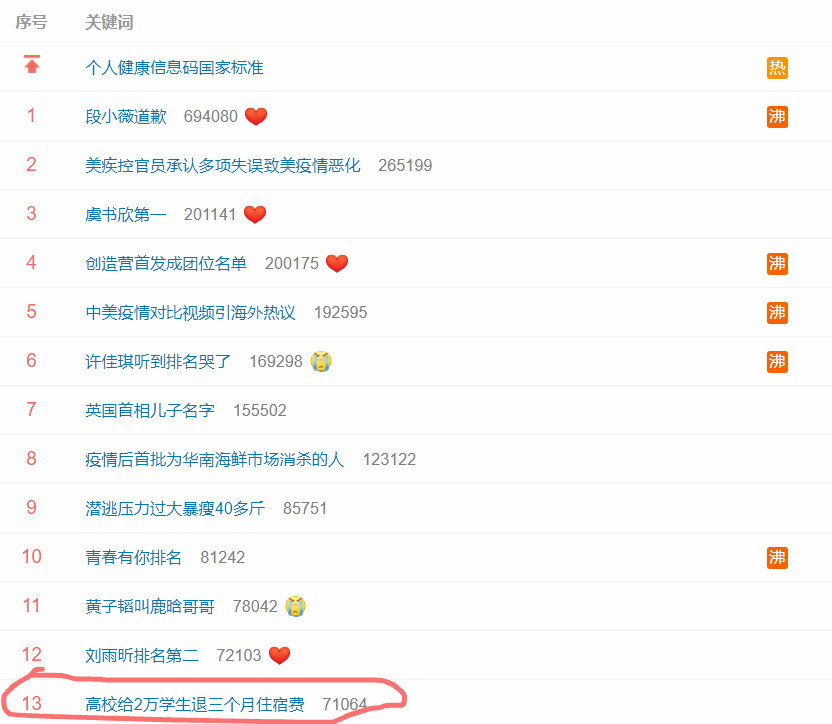 青春刷赞网如何帮助年轻人在网络上获取点赞